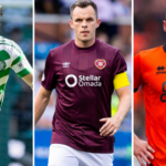 Which Premiership players will be free agents on 1 July?