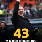 Celtic’s success shouldn’t feel ‘normalised’