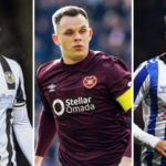 Only one top-six place up for grabs in Scottish Premiership?