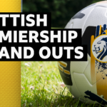 Who has your Premiership club brought in & let go? – January 2025